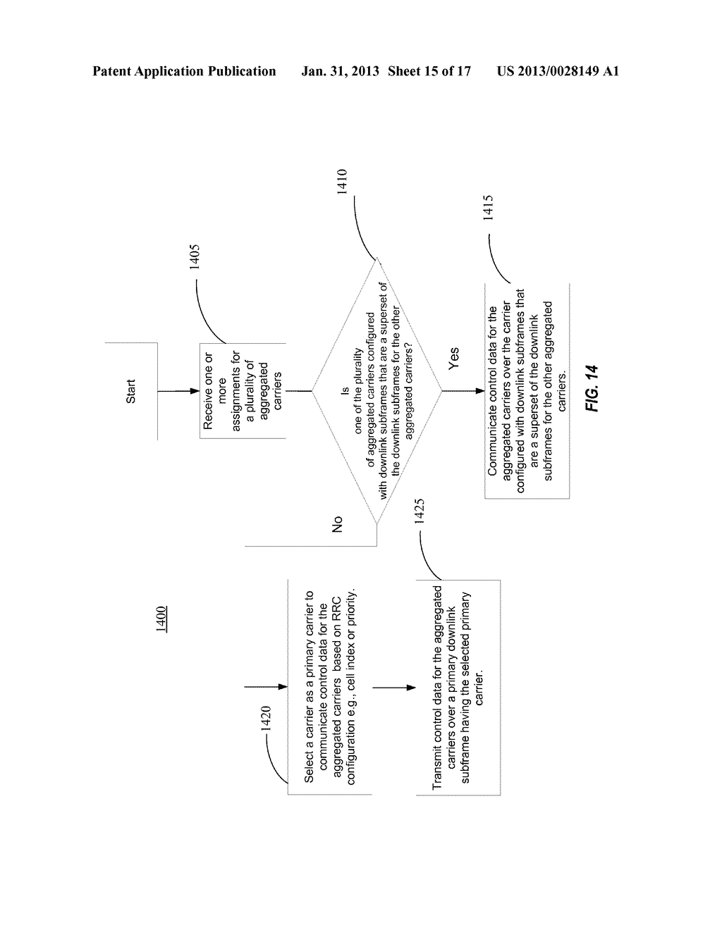 METHOD AND APPARATUS FOR SIGNALING CONTROL DATA OF AGGREGATED CARRIERS - diagram, schematic, and image 16