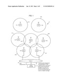 Transmit Power Control Maximizing Coverage At A Minimum Interference diagram and image