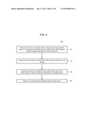 Transmit Power Control Maximizing Coverage At A Minimum Interference diagram and image