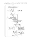 Transmit Power Control Maximizing Coverage At A Minimum Interference diagram and image