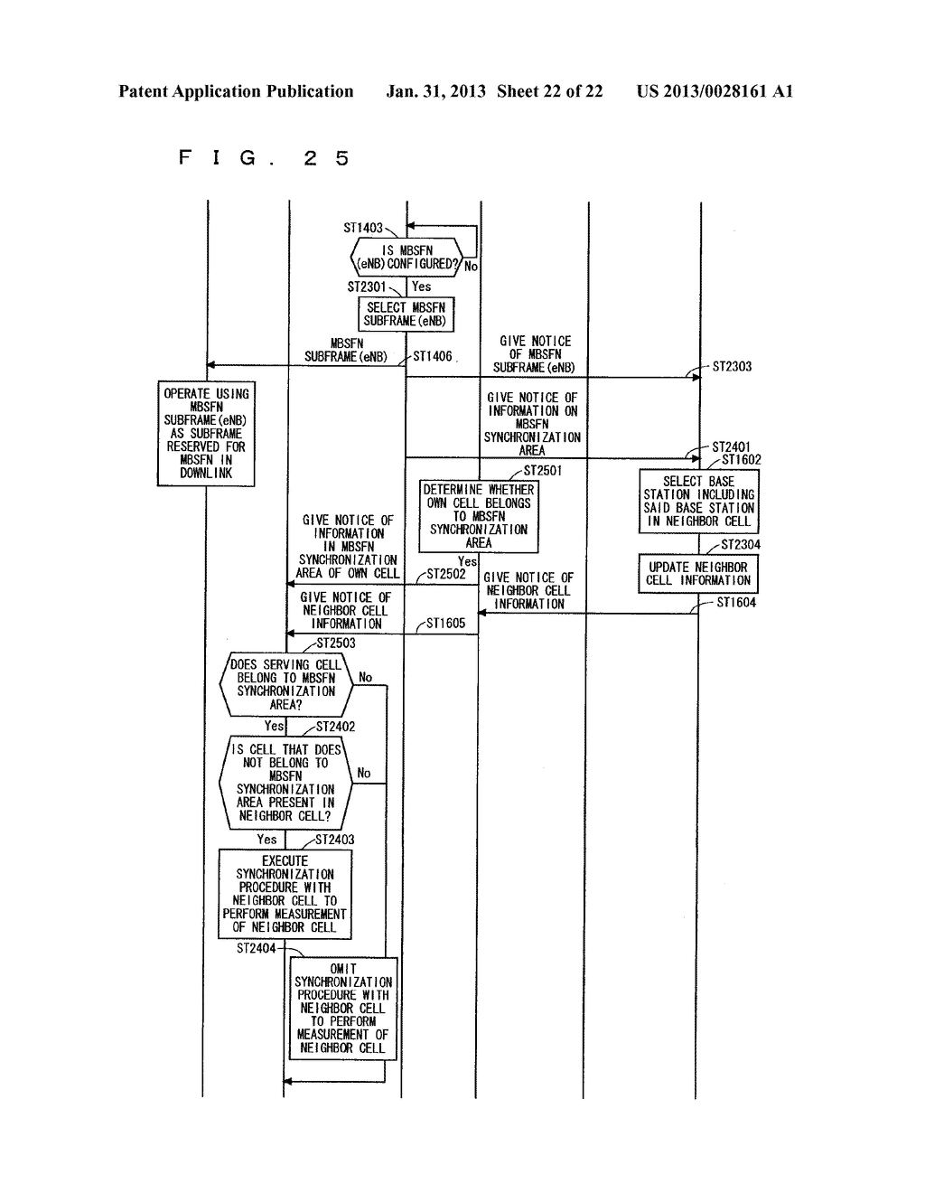 MOBILE COMMUNICATION SYSTEM - diagram, schematic, and image 23