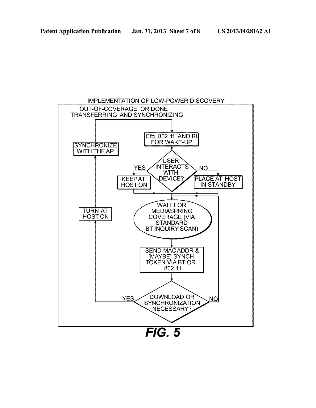 METHOD AND APPARATUS FOR ADAPTIVE BLUETOOTH LOW POWER DISCOVERY AND WAKE     UP - diagram, schematic, and image 08