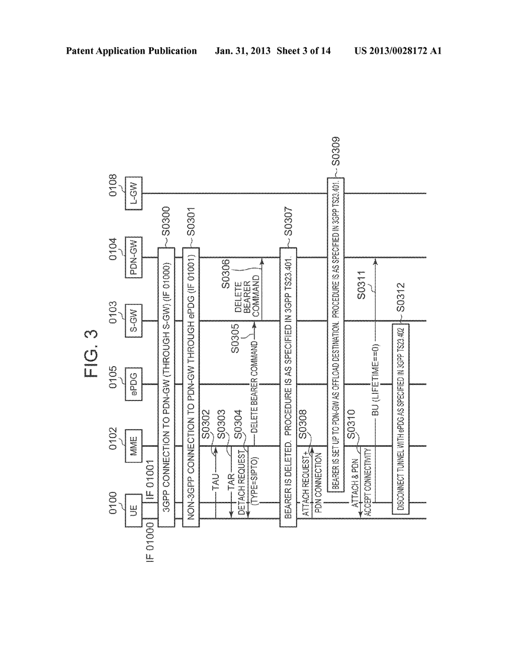 PATH SWITCHING SYSTEM, PATH SWITCHING METHOD, AND MOBILE TERMINAL - diagram, schematic, and image 04