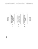 METHOD AND SYSTEM OF PROVIDING EFFICIENT PACKETIZED VOICE COMMUNCATIONS     AND DATA BEARERS IN MOBILE SATELLITE SYSTEMS diagram and image