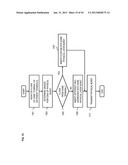 METHOD AND SYSTEM OF PROVIDING EFFICIENT PACKETIZED VOICE COMMUNCATIONS     AND DATA BEARERS IN MOBILE SATELLITE SYSTEMS diagram and image