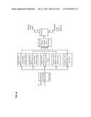 METHOD AND SYSTEM OF PROVIDING EFFICIENT PACKETIZED VOICE COMMUNCATIONS     AND DATA BEARERS IN MOBILE SATELLITE SYSTEMS diagram and image