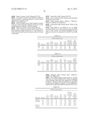 METHOD AND SYSTEM OF PROVIDING EFFICIENT PACKETIZED VOICE COMMUNCATIONS     AND DATA BEARERS IN MOBILE SATELLITE SYSTEMS diagram and image