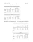 METHOD AND SYSTEM OF PROVIDING EFFICIENT PACKETIZED VOICE COMMUNCATIONS     AND DATA BEARERS IN MOBILE SATELLITE SYSTEMS diagram and image