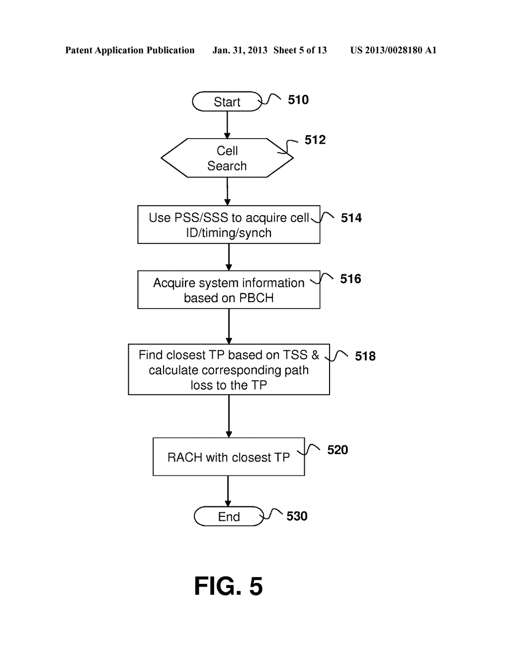 Method and system for access and uplink power control for a wireless     system having multiple transmit points - diagram, schematic, and image 06