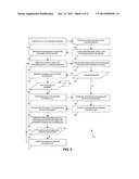 SYSTEM AND METHOD FOR MANAGING PARALLEL PROCESSING OF NETWORK PACKETS IN A     WIRELESS ACCESS DEVICE diagram and image