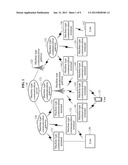 MACHINE TYPE COMMUNICATION SYSTEM diagram and image