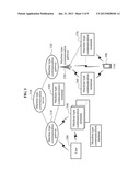 MACHINE TYPE COMMUNICATION SYSTEM diagram and image