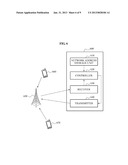 MACHINE TYPE COMMUNICATION SYSTEM diagram and image