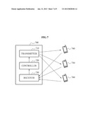 MACHINE TYPE COMMUNICATION SYSTEM diagram and image