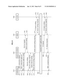 MACHINE TYPE COMMUNICATION SYSTEM diagram and image