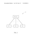 Method of Handling Uplink Timing and Related Communication Device diagram and image