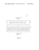 Method of Handling Uplink Timing and Related Communication Device diagram and image