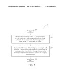 Method of Handling Uplink Timing and Related Communication Device diagram and image