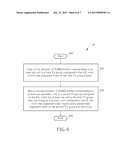 Method of Handling Uplink Timing and Related Communication Device diagram and image