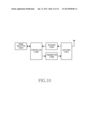 APPARATUS AND METHOD FOR BEAMFORMING IN WIRELESS COMMUNICATION SYSTEM diagram and image