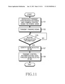 APPARATUS AND METHOD FOR BEAMFORMING IN WIRELESS COMMUNICATION SYSTEM diagram and image