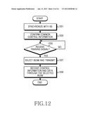 APPARATUS AND METHOD FOR BEAMFORMING IN WIRELESS COMMUNICATION SYSTEM diagram and image