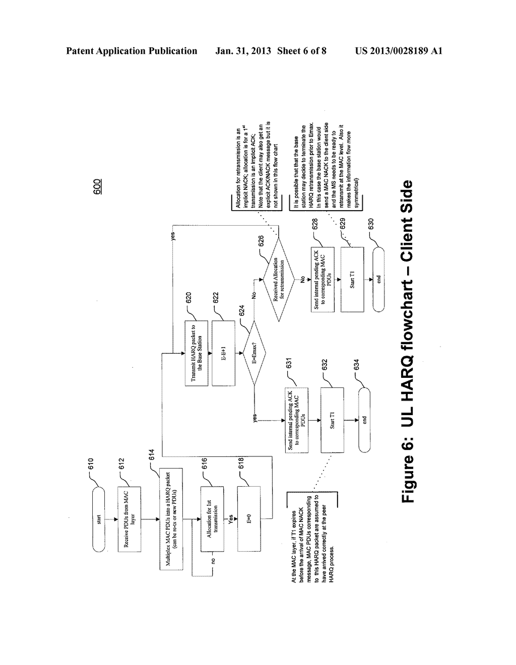 METHOD AND APPARATUS FOR USING PHYSICAL LAYER ERROR CONTROL TO DIRECT     MEDIA ACCESS LAYER ERROR CONTROL - diagram, schematic, and image 07