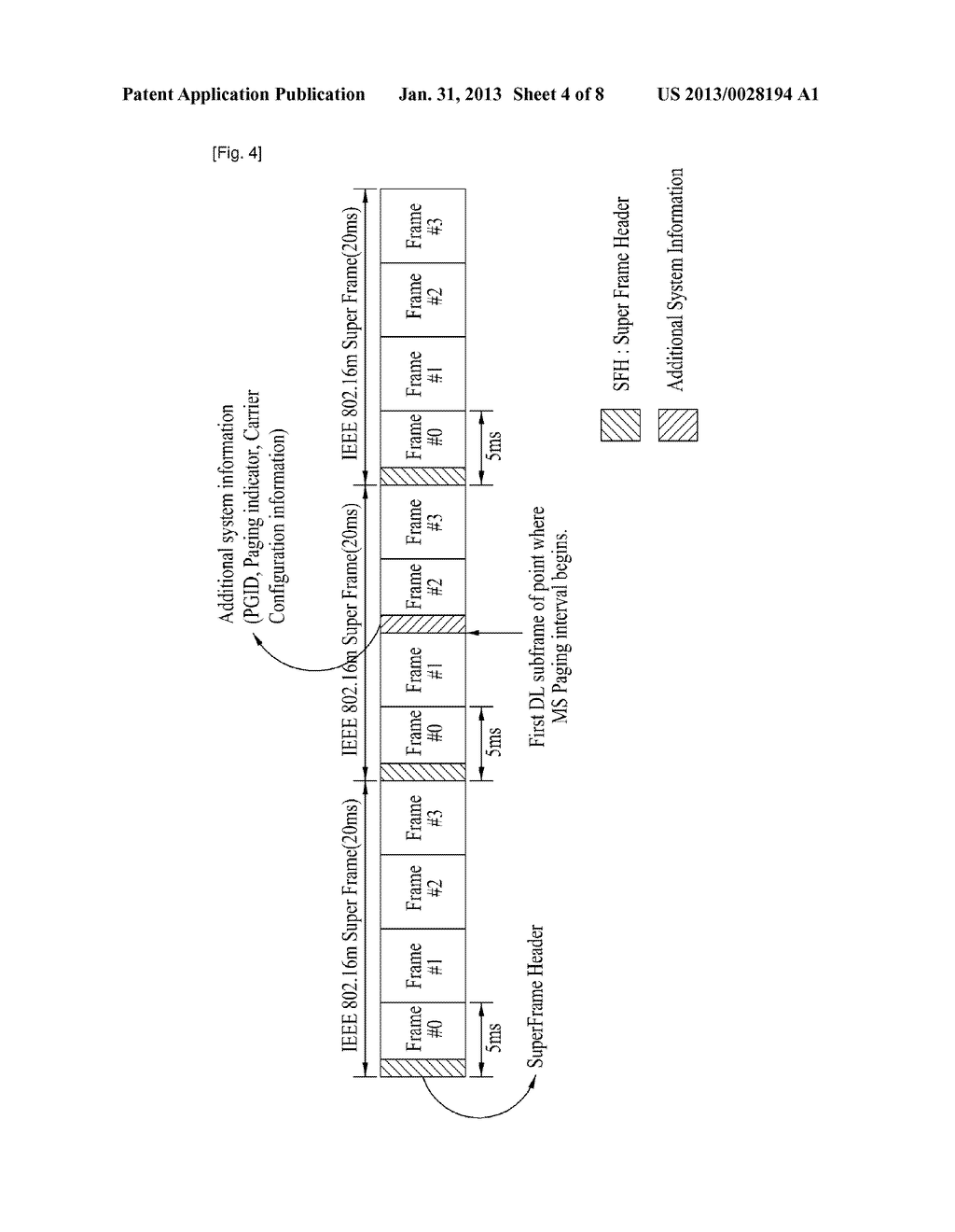 METHOD OF TRANSMITTING AND RECEIVING SIGNAL IN A DISTRIBUTED ANTENNA     SYSTEM - diagram, schematic, and image 05