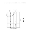 Method and System for Control Format Detection in Heterogeneous Cellular     Networks diagram and image