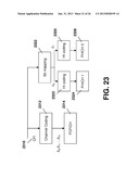 Method and System for Control Format Detection in Heterogeneous Cellular     Networks diagram and image