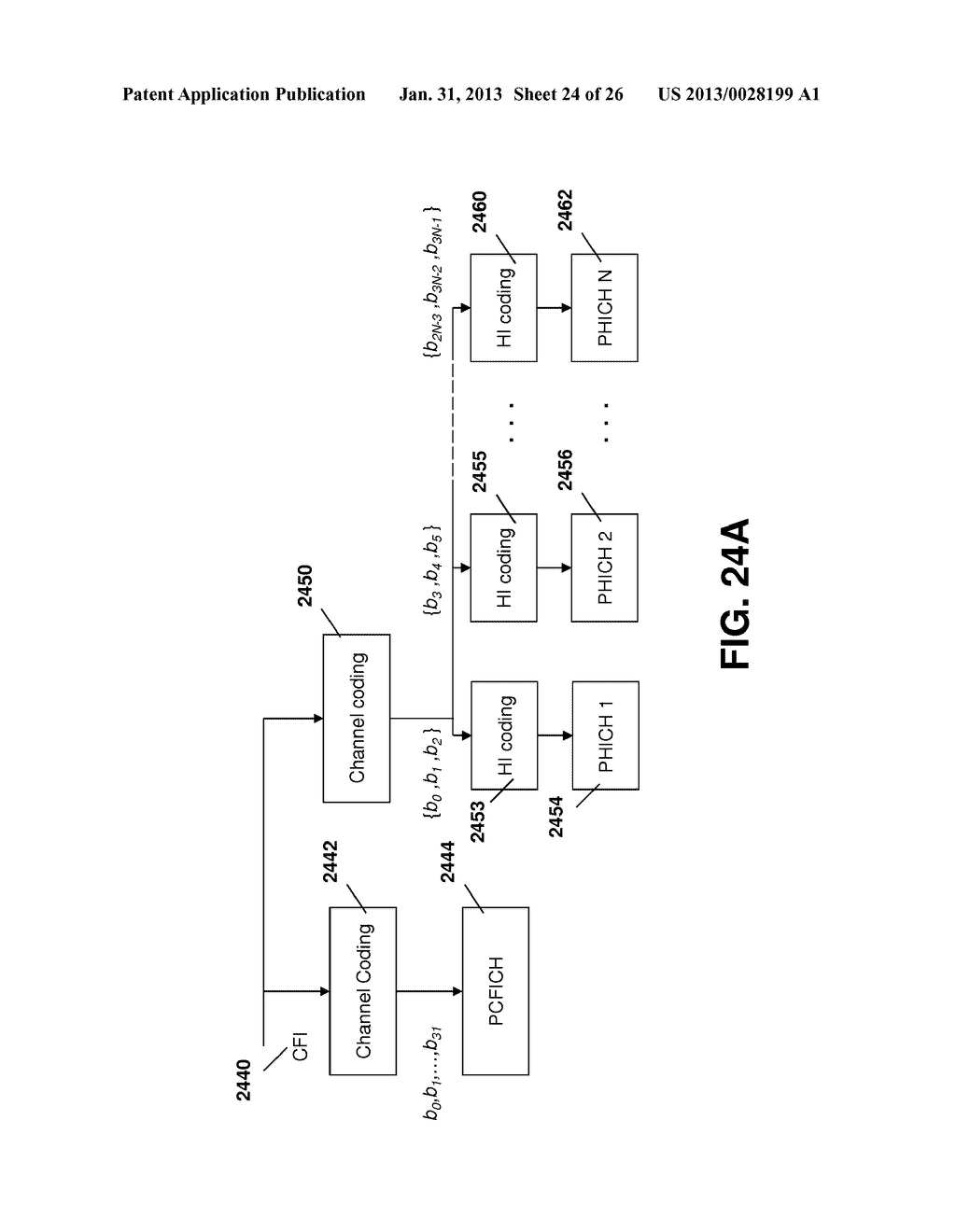 Method and System for Control Format Detection in Heterogeneous Cellular     Networks - diagram, schematic, and image 25