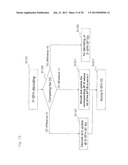 METHOD AND APPARATUS FOR UPDATING SYSTEM INFORMATION IN BROADBAND WIRELESS     COMMUNICATION SYSTEM diagram and image