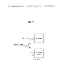 METHOD AND APPARATUS FOR TRANSMITTING AND RECEIVING SCHEDULING REQUEST     USING SHARED RESOURCE BASED FILTERING IN RADIO COMMUNICATION SYSTEM diagram and image