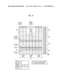 METHOD AND APPARATUS FOR TRANSMITTING AND RECEIVING SCHEDULING REQUEST     USING SHARED RESOURCE BASED FILTERING IN RADIO COMMUNICATION SYSTEM diagram and image