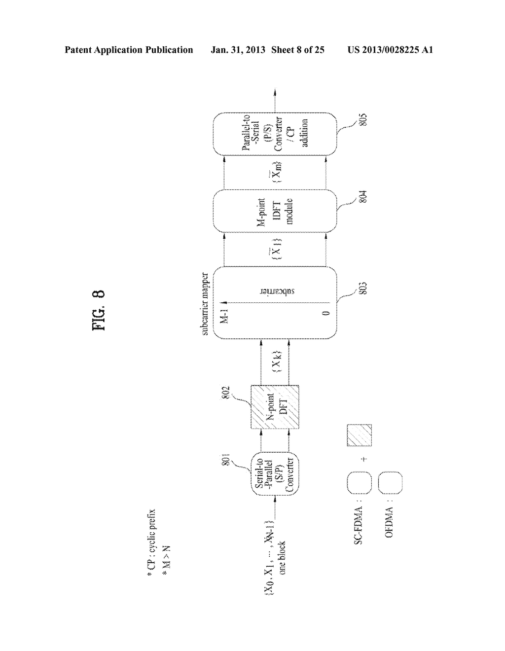 METHOD AND DEVICE FOR EFFICIENT FEEDBACK IN WIRELESS COMMUNICATION SYSTEM     SUPPORTING MULTIPLE ANTENNAS - diagram, schematic, and image 09