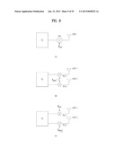 METHOD AND DEVICE FOR EFFICIENT FEEDBACK IN WIRELESS COMMUNICATION SYSTEM     SUPPORTING MULTIPLE ANTENNAS diagram and image