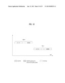 METHOD AND DEVICE FOR EFFICIENT FEEDBACK IN WIRELESS COMMUNICATION SYSTEM     SUPPORTING MULTIPLE ANTENNAS diagram and image