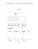 METHOD AND DEVICE FOR EFFICIENT FEEDBACK IN WIRELESS COMMUNICATION SYSTEM     SUPPORTING MULTIPLE ANTENNAS diagram and image