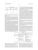 METHOD AND DEVICE FOR EFFICIENT FEEDBACK IN WIRELESS COMMUNICATION SYSTEM     SUPPORTING MULTIPLE ANTENNAS diagram and image