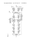 WIRELESS COMMUNICATION SYSTEM, WIRELESS COMMUNICATION APPARATUS, PROGRAM     AND TRANSMISSION METHOD diagram and image