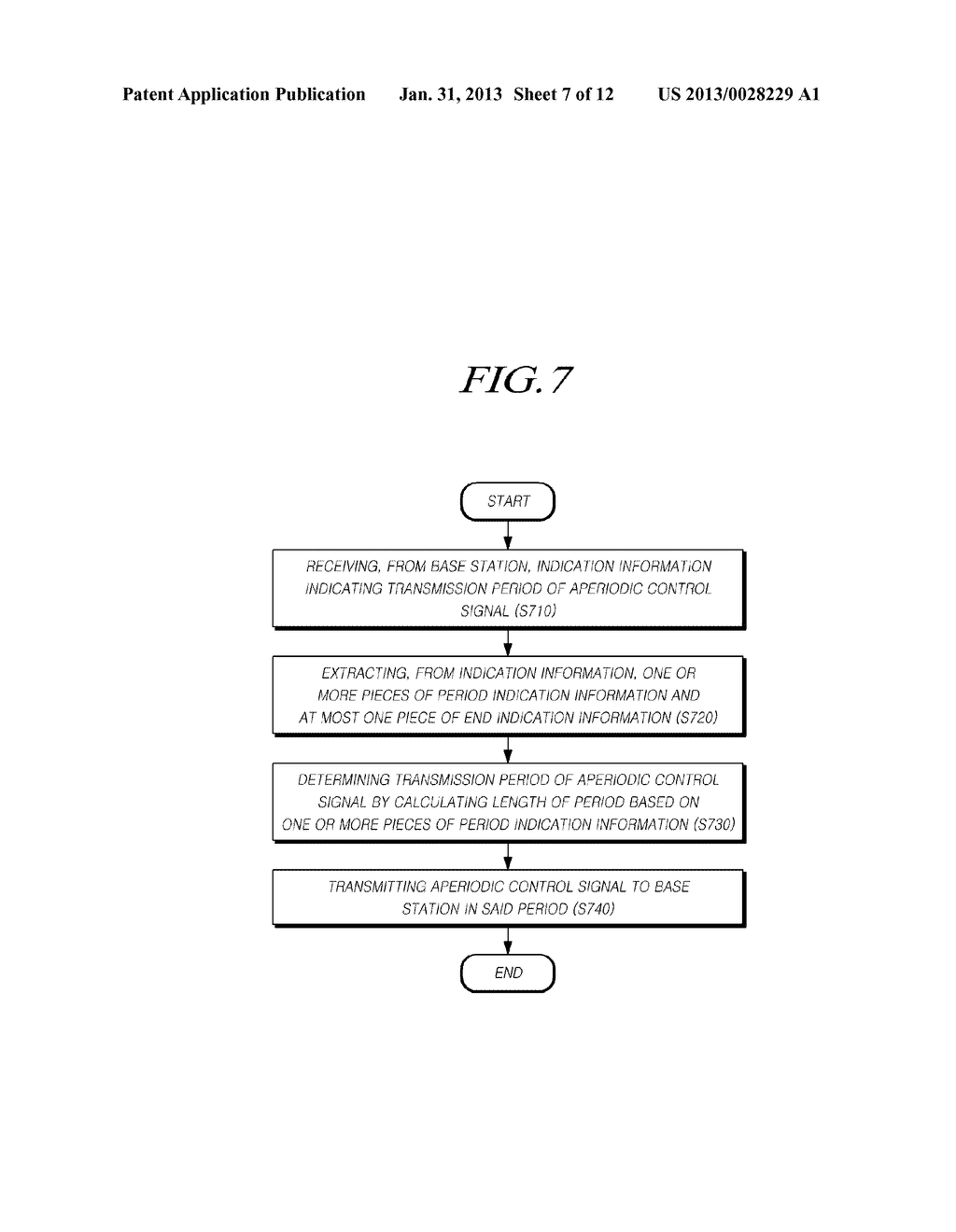 METHOD FOR CONTROLLING THE APERIODIC TRANSMISSION OF A CONTROL SIGNAL, AND     METHOD AND APPARATUS FOR TRANSCEIVING THE CONTROL SIGNAL USING THE SAME - diagram, schematic, and image 08