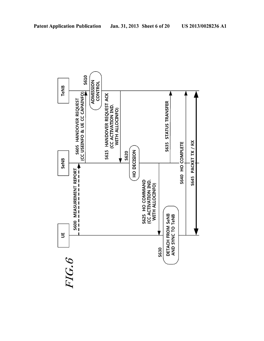 HANDOVER DEVICE OF WIRELESS COMMUNICATION SYSTEM USING MULTI-COMPONENT     CARRIER AND METHOD THEREOF - diagram, schematic, and image 07