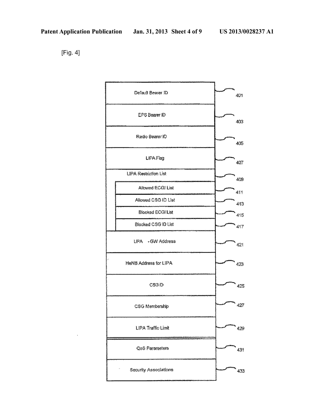 HANDOVER METHOD, HANDOVER SYSTEM, AND APPARATUS FOR A UE ATTACHING TO A     LOCAL IP NETWORK - diagram, schematic, and image 05