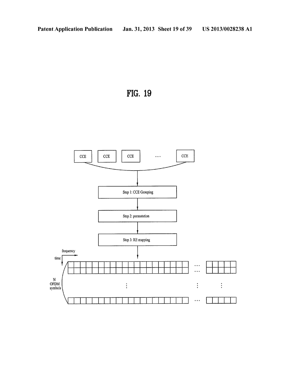 METHOD FOR TRANSMITTING DOWNLINK CONTROL CHANNEL IN A MOBILE COMMUNICATION     SYSTEM AND A METHOD FOR MAPPING THE CONTROL CHANNEL TO PHYSICAL RESOURCE     USING BLOCK INTERLEAVER IN A MOBILE COMMUNICATION SYSTEM - diagram, schematic, and image 20