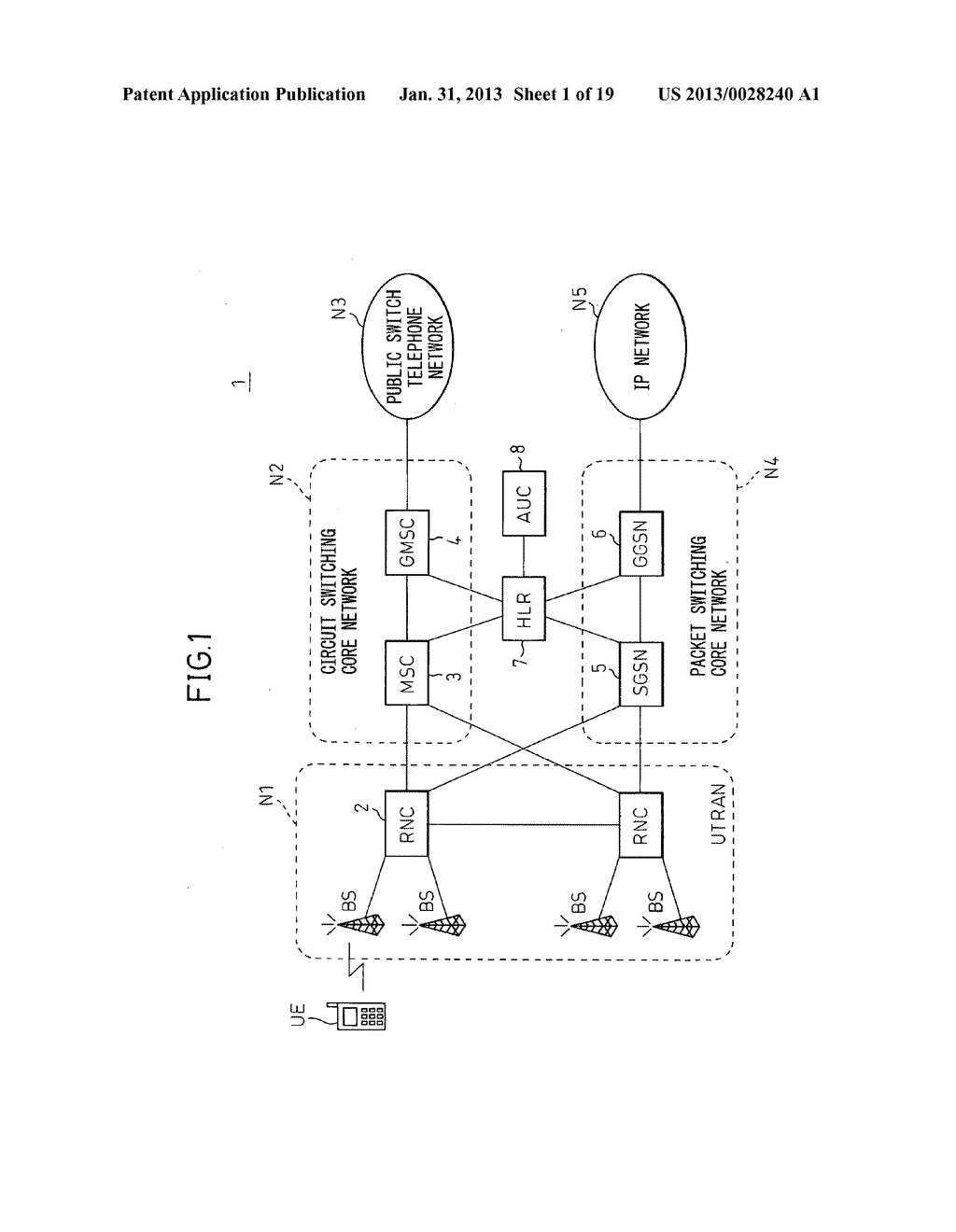 MOBILE USER TERMINAL, MOBILE COMMUNICATION SYSTEM, BASE STATION, AND     COMMUNICATION METHOD - diagram, schematic, and image 02