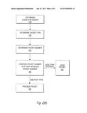 METHOD OF MANAGING BROADCASTS AND MULTICASTS BY A NETWORK DEVICE diagram and image