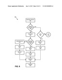 CACHED ROUTING SERVICE diagram and image