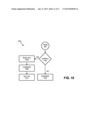 CACHED ROUTING SERVICE diagram and image