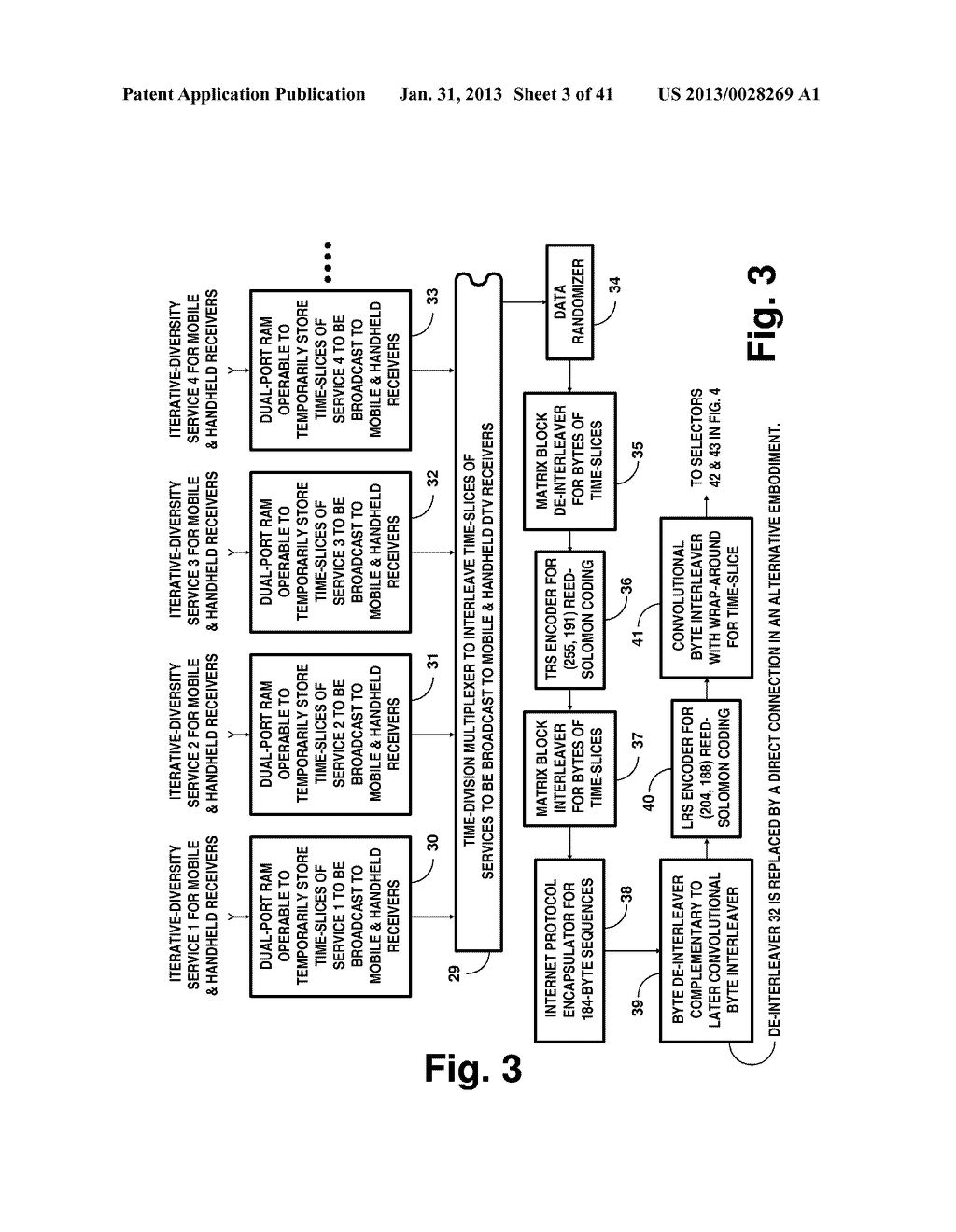 DTV systems employing parallel concatenated coding in COFDM transmissions     for iterative diversity reception - diagram, schematic, and image 04