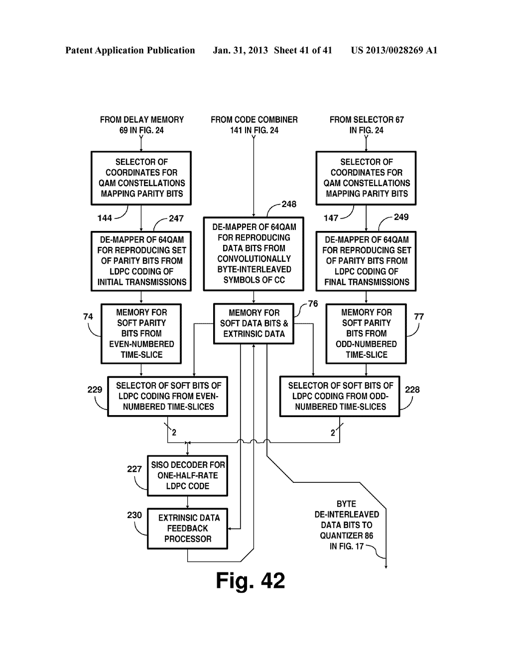 DTV systems employing parallel concatenated coding in COFDM transmissions     for iterative diversity reception - diagram, schematic, and image 42